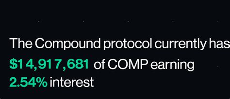 Image result for Compound Finance Explained