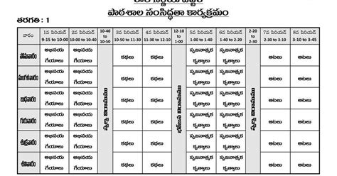 School & Class Readyness Programme Time Table and Registers ~ Andhra ...