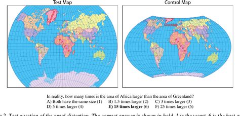 Mercator Map Projection 的图像结果