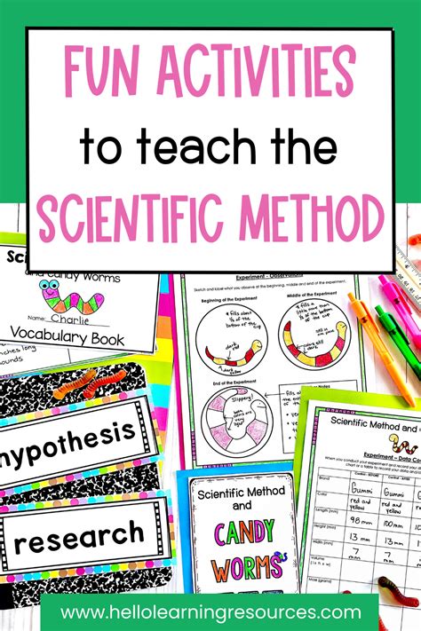 Scientific Method Experiments 的图像结果