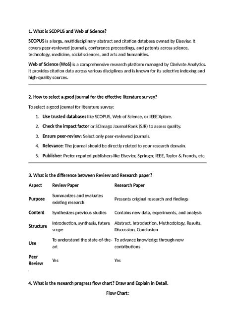 SCOPUS & Web of Science: Journal Selection & Research Insights - Studocu