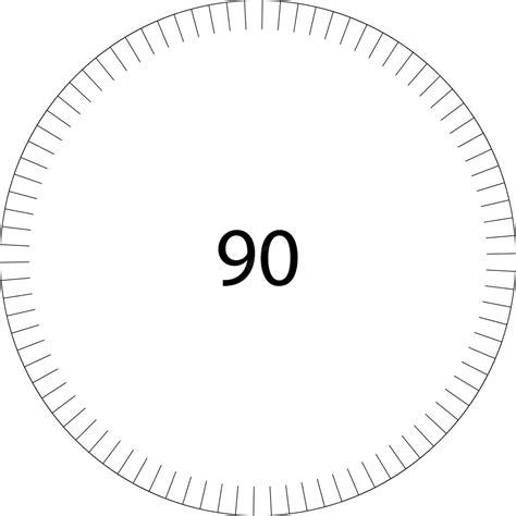 Échelle de cadran circulaire, modèle rond de division, échelles de ...
