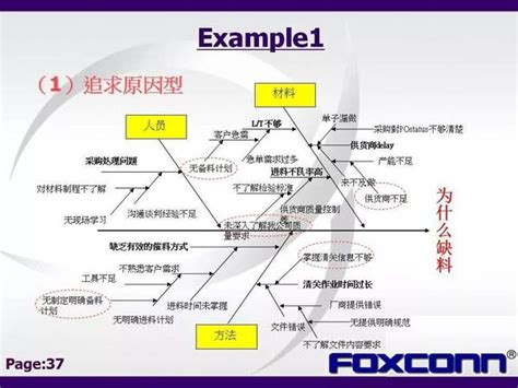 那些年，我们眼中的SEO!-欧欧colo教程网