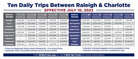NC By Train Launches New Service & Schedule Time July 10