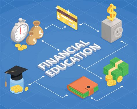 Image result for Financial Education Tutorial