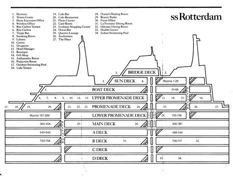 ss Rotterdam Deck Plans