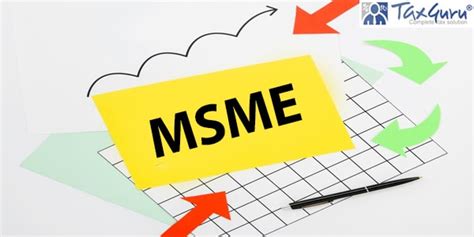MSME Development and Credit in the Country