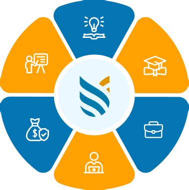 WISE - Medhavi Skills University
