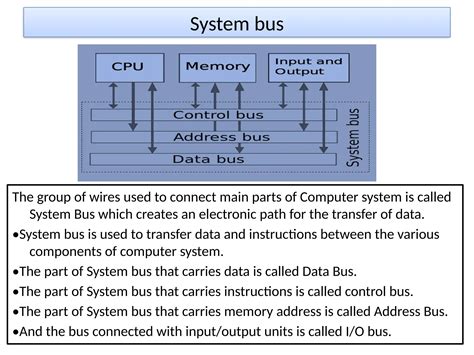 Image result for System Memory Types
