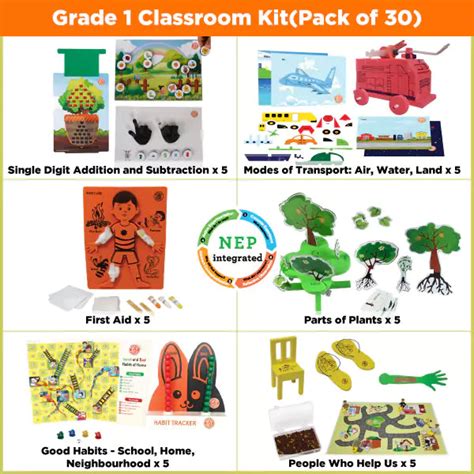 Class 1 NEP-Aligned STEM Classroom Set | 30 Kits (6 Topics x 5 Kits ...