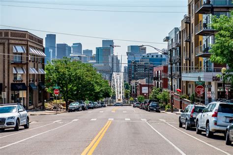 What's It like Living in LoHi Denver? A 2024 Neighborhood Guide