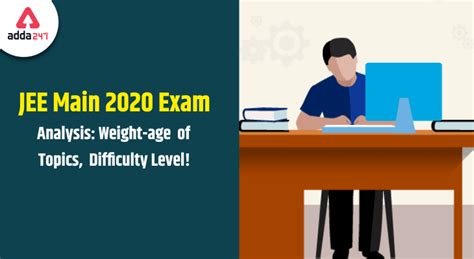 JEE Main 2020 Exam Analysis (Sept 1,2,3): Check Weight-age of Topics ...