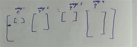 Image result for How to Separate Screen Output in Python