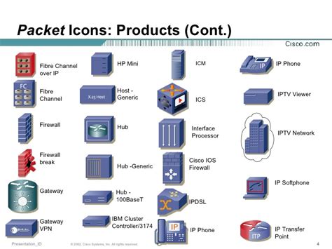 Network Packet Icon 的图像结果