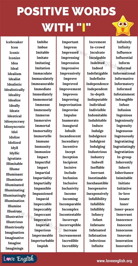 Positive Word For Bother at Ellie Ridley blog