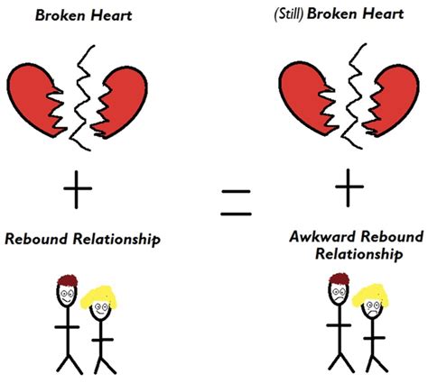 Rebound Relationship Disaster at Helen Byrne blog