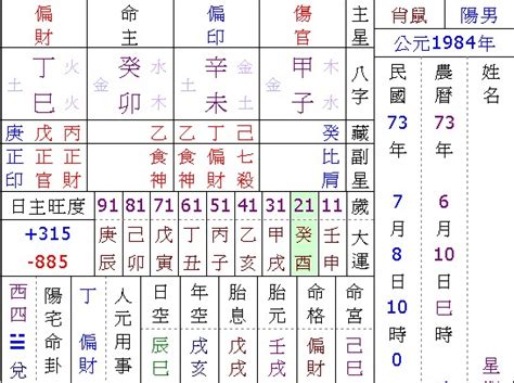 如何计算自己的命格_八字_若朴堂文化