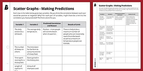 👉 Scatter Graphs - Making Predictions | KS3 Maths | Beyond
