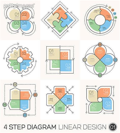 Design Cycle Graph 的图像结果