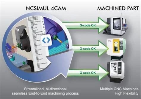 HEXAGON - Radan - Radm-Ax Software - Multi-Axis Laser Technology ...