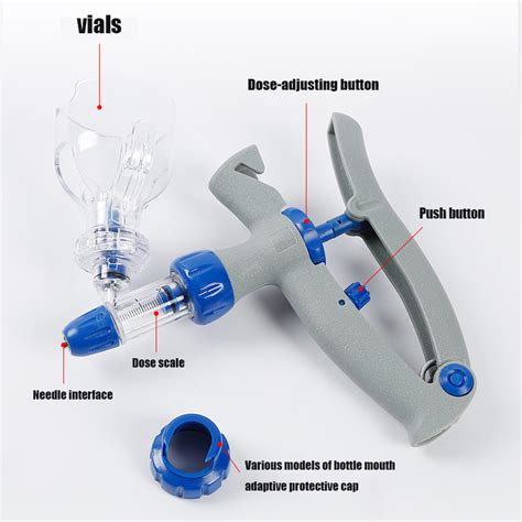 Automatic Syringe 的图像结果