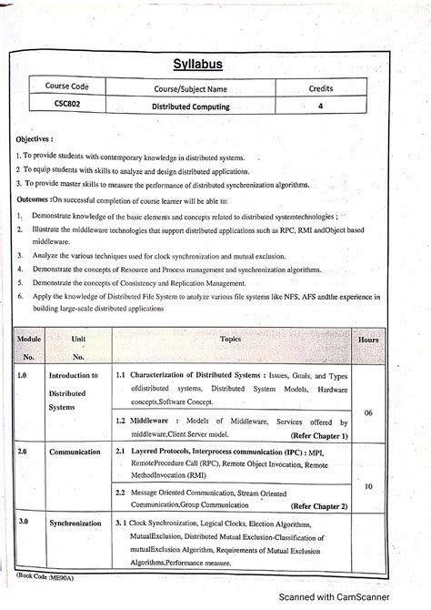 DC techmax - Everything you need to prepare for Distributed Computing ...