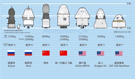 中国航天超级2020：十大成就盘点_卫星导航系统
