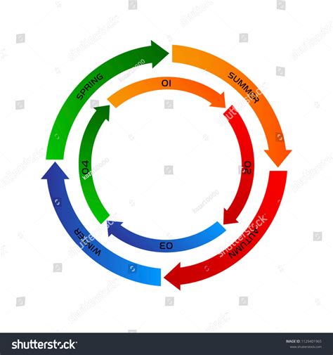 Business Plan Background 的图像结果