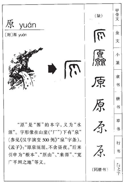 原的意思-原字五行属什么-原字取名的寓意 - 起名网