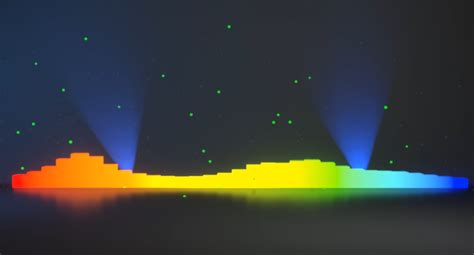 Image result for Audio Visualizer Test