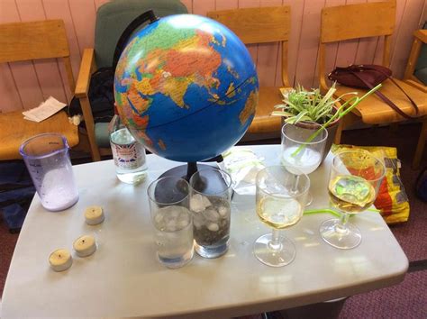 Water Science Project 的图像结果