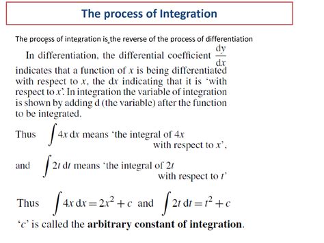Image result for Engineering Maths Integration