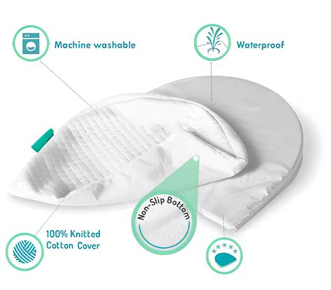 Crib Baby Wedge Pillow, Anti Acid Reflux Pillow for Infant - Dunasty