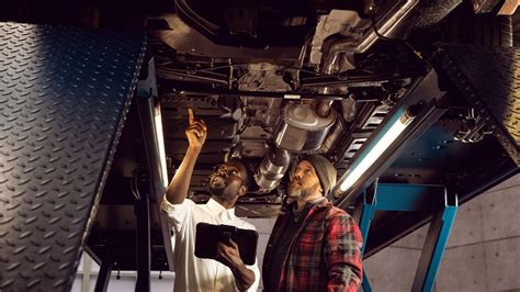 Pre-purchase Vehicle Inspections - Miles Group