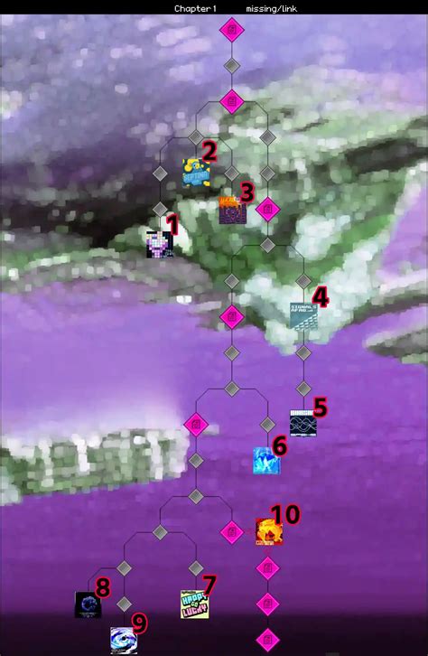 Image result for Java Recursion Visualizer