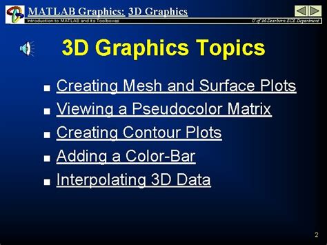 Image result for MATLAB Advanced Graphics 2021
