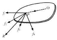 HC Verma Questions and Solutions: Chapter 10: Rotational Mechanics- 2 ...