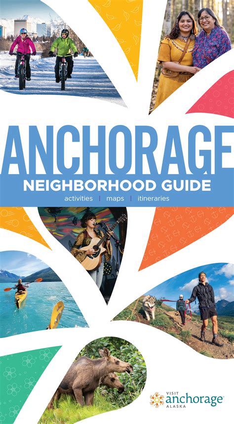 Alaska Zip Codes Anchorage