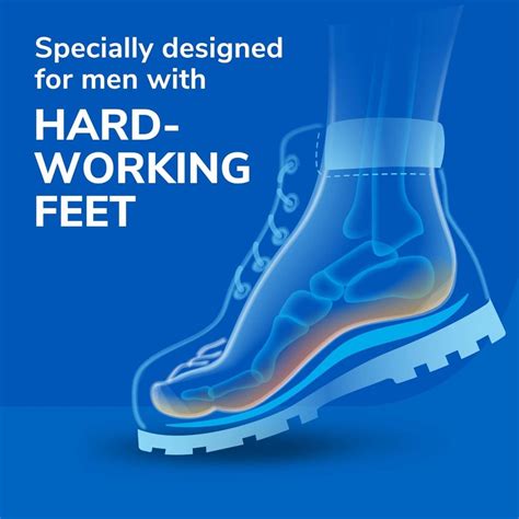 Dr. Scholl's Gel Work Massaging Advanced Insoles Review | Running Shoes