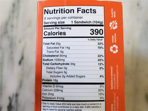Grilled Cheese Nutritional Information