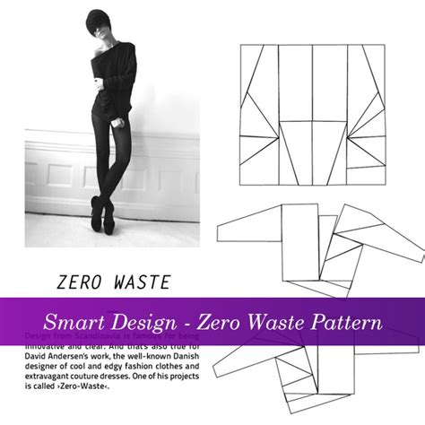 How Eco-Friendly Clothing is making a Difference in 2026