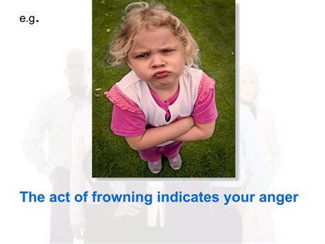 Image result for How Body Language Affects Communication