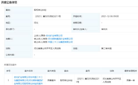 中国二十二冶集团有限公司新增开庭公告 系股权转让纠纷_唐山_国家_建设公司