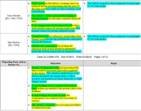 "Tokenized Stocks are Derivatives that Aim 2⃣Mimic Price Movements of ...