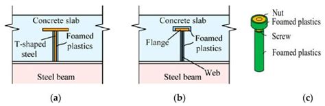 Experiment Analysis on Crack Resistance in Negative Moment Zone of ...