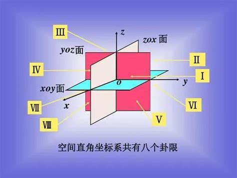 三个硬币摇卦方法解卦 三个硬币摇卦方法图解2023-善吉网