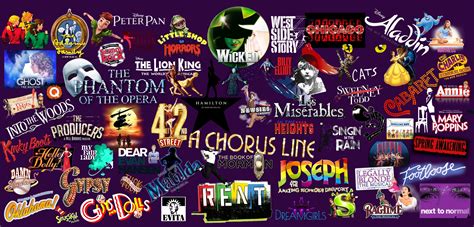 Broadway Musicals wallpaper | Musical wallpaper, Broadway musicals ...