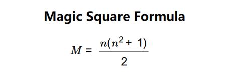 Image result for Magic Math Formula