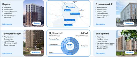 ЗПИФ Самолет (ХHOUSE). Стоит ли участвовать в IPO? Инвестиции в жилую ...