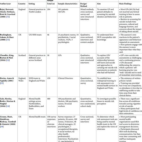 Image result for Interpretability Algorithm Math